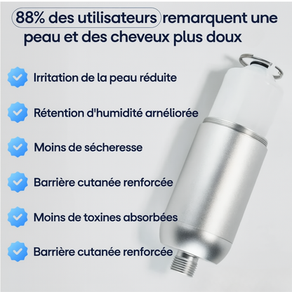 Pommeau de douche filtrant
